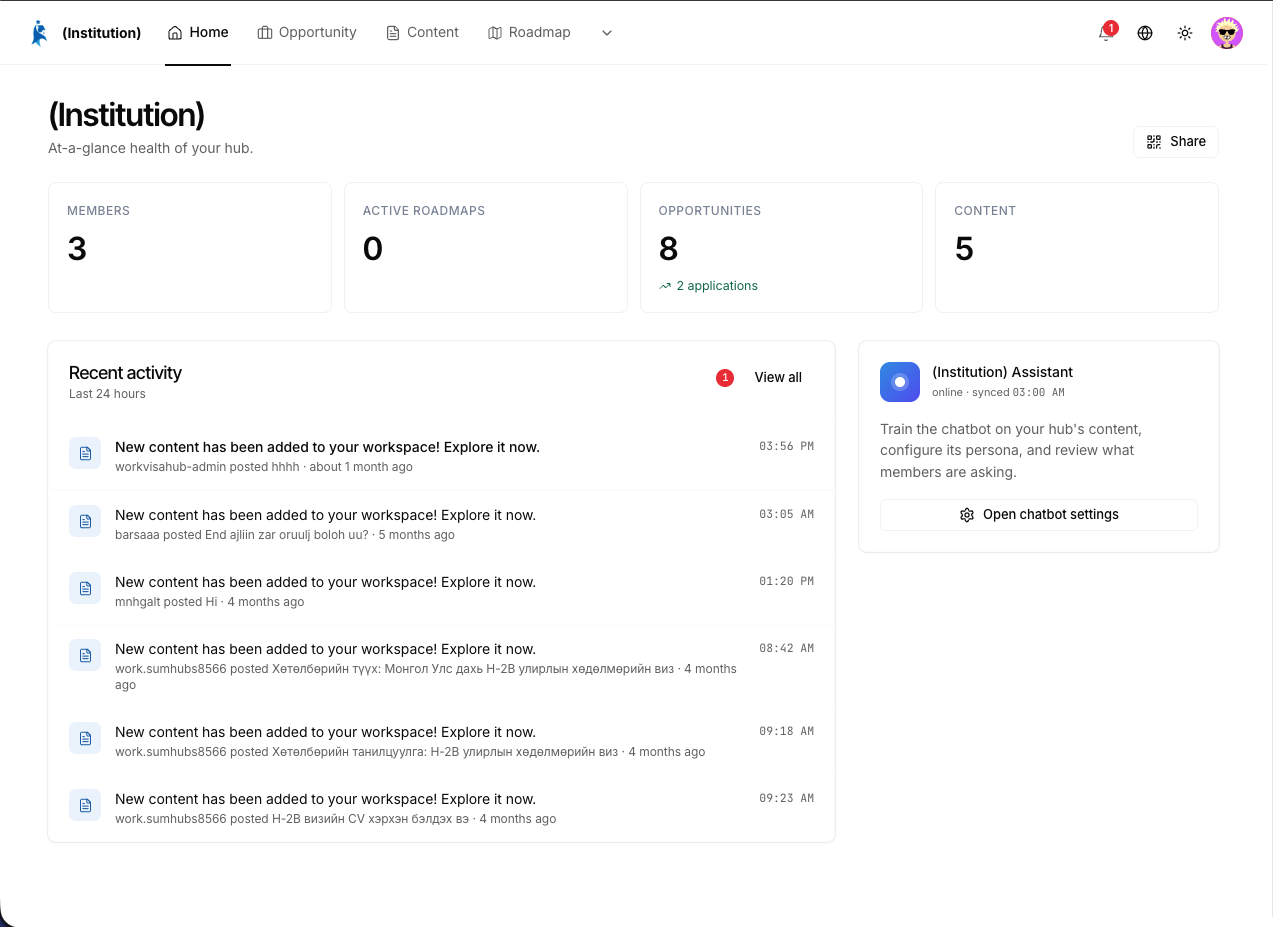 SumHubs hub dashboard — web app
